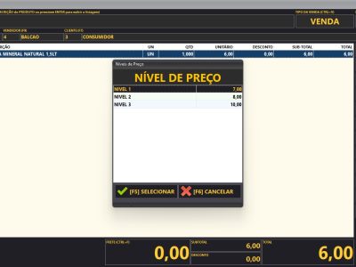 Tabela de Preços, Como Funciona, Níveis de Preço e Descontos por Quantidade